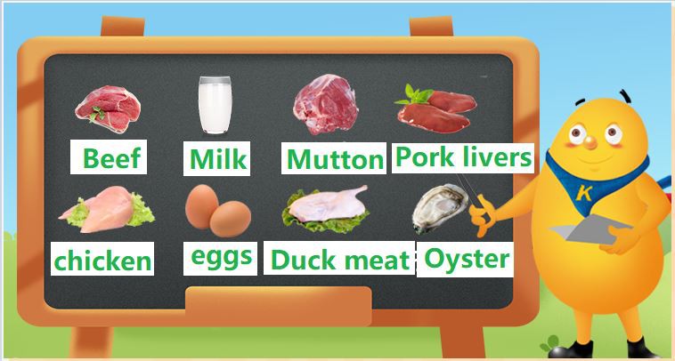 Meats rich in folic acid