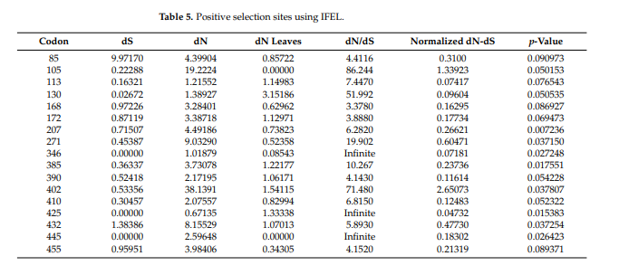 where to buy cistanche